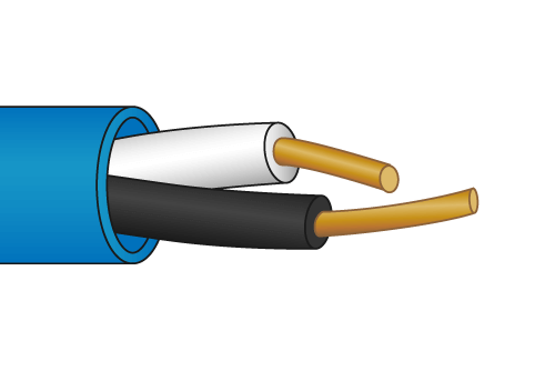 Inductance Loops And Twisted Lead In Wires